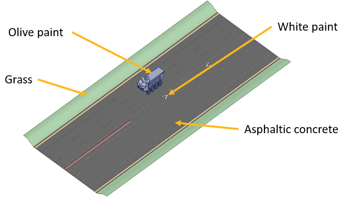 Optical properties.png