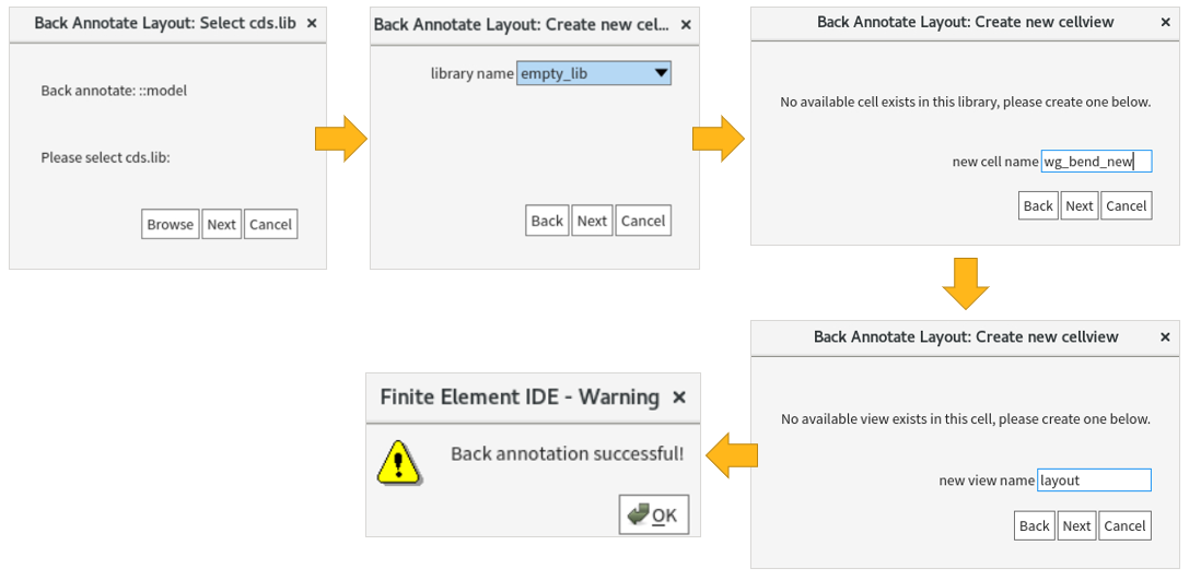back_annotation_steps.png