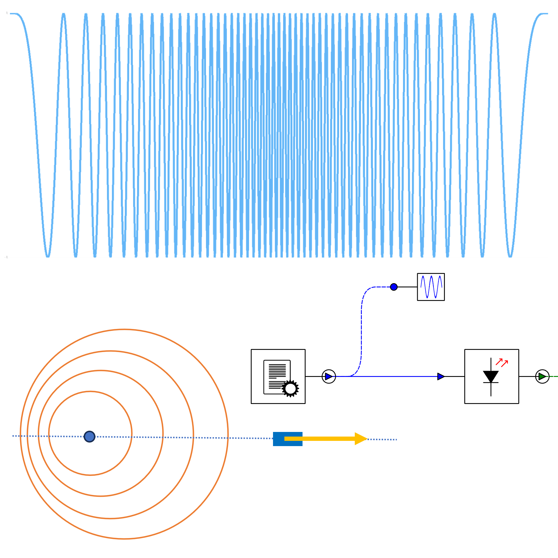 cover_picture_FMCW_Lidar.png