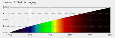 Ref index imaginary.png