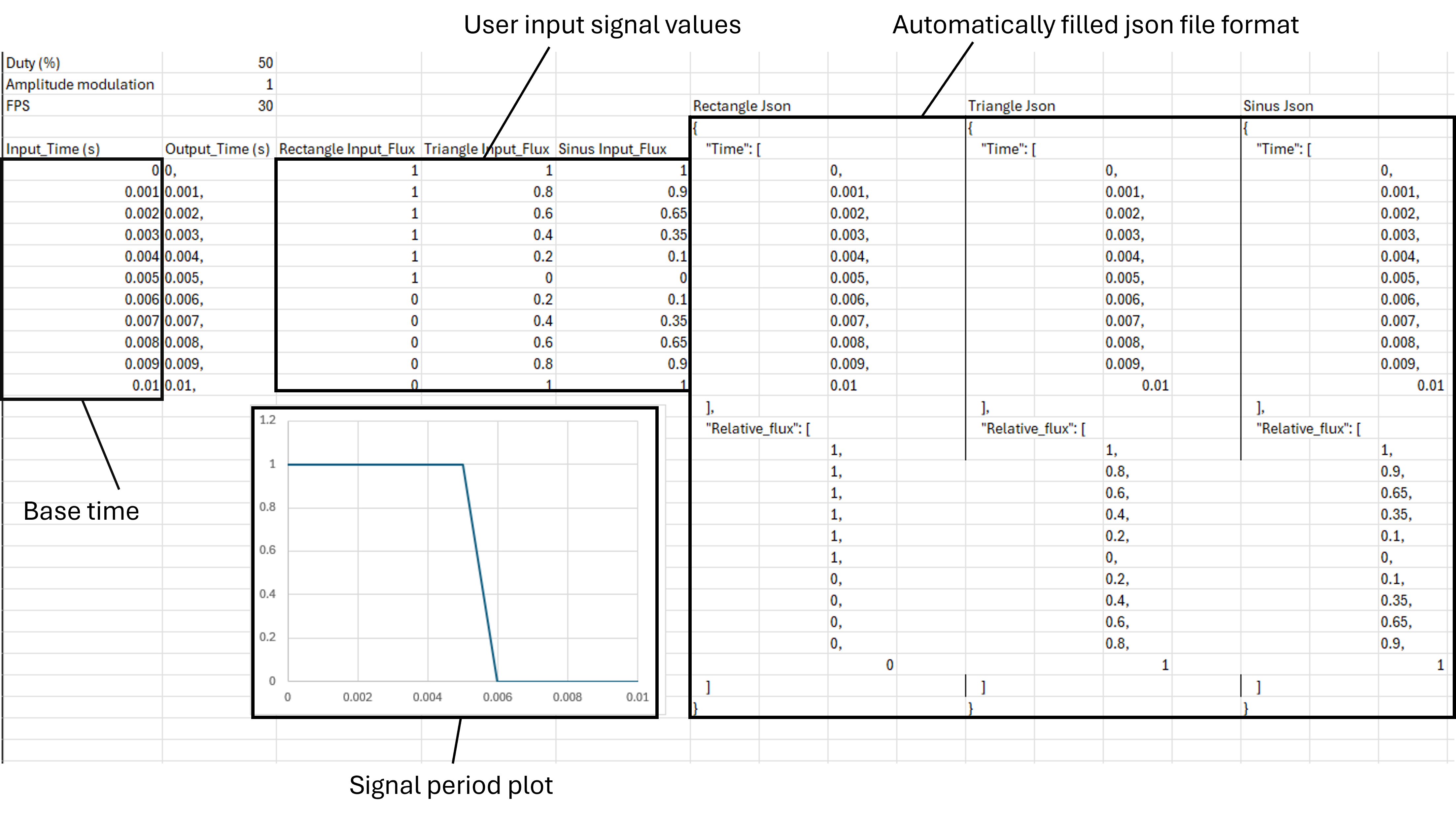PWM_excel.png
