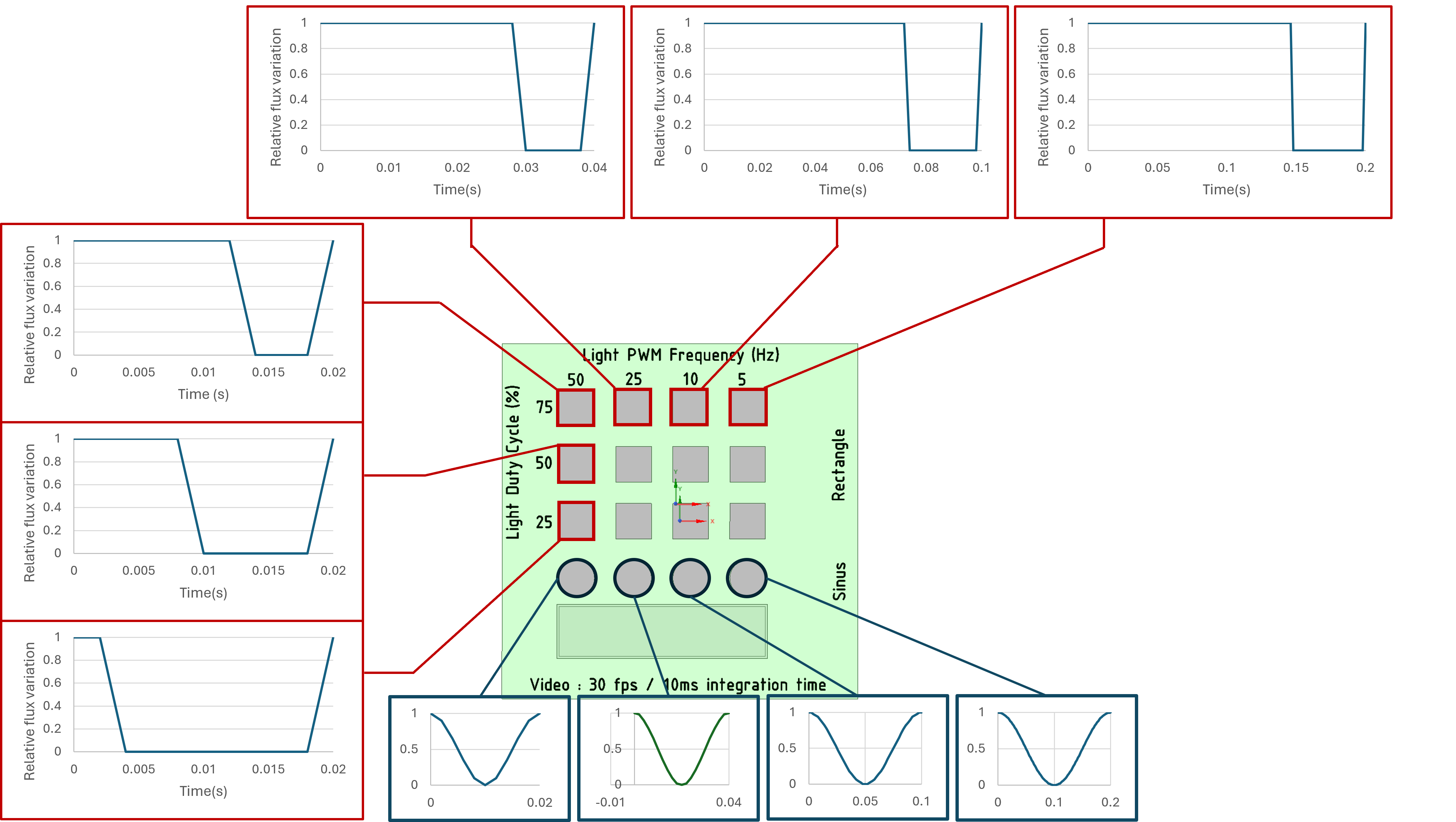 PWM_Chart.png