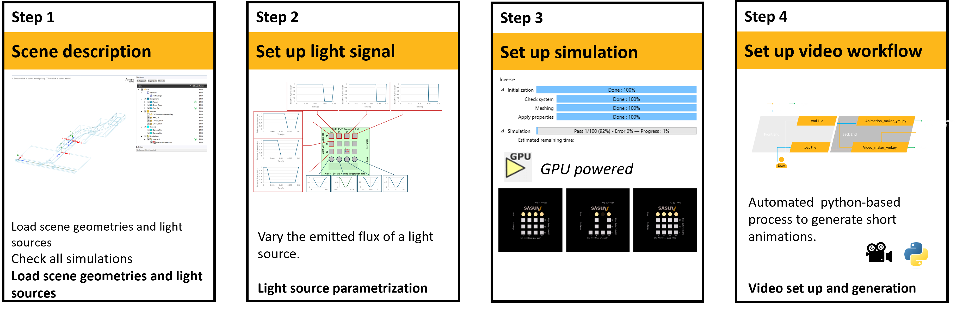 LED_PWM_process.png