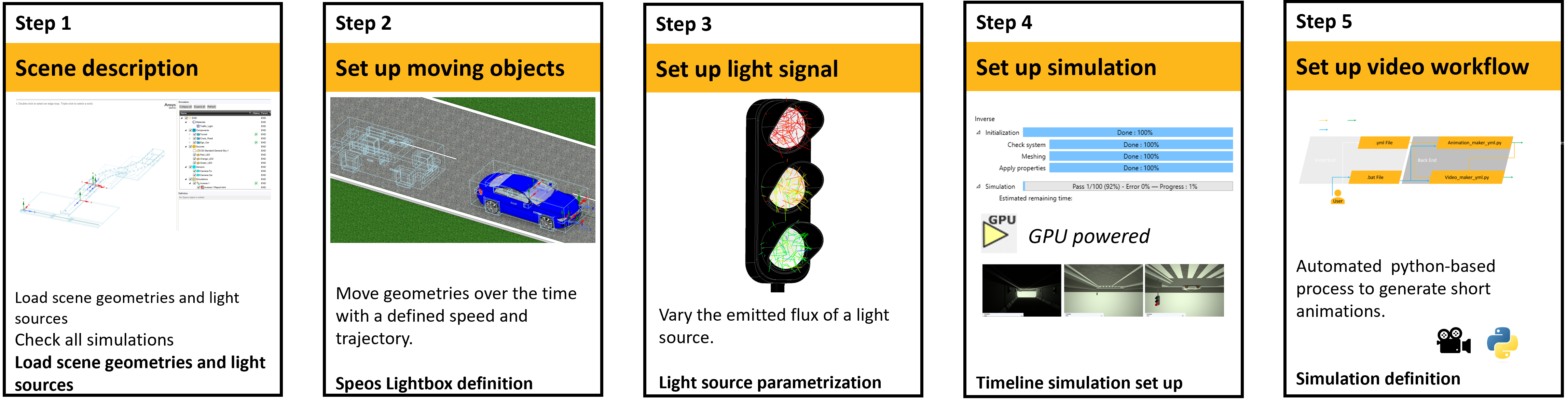 LED_flickering_Process.png