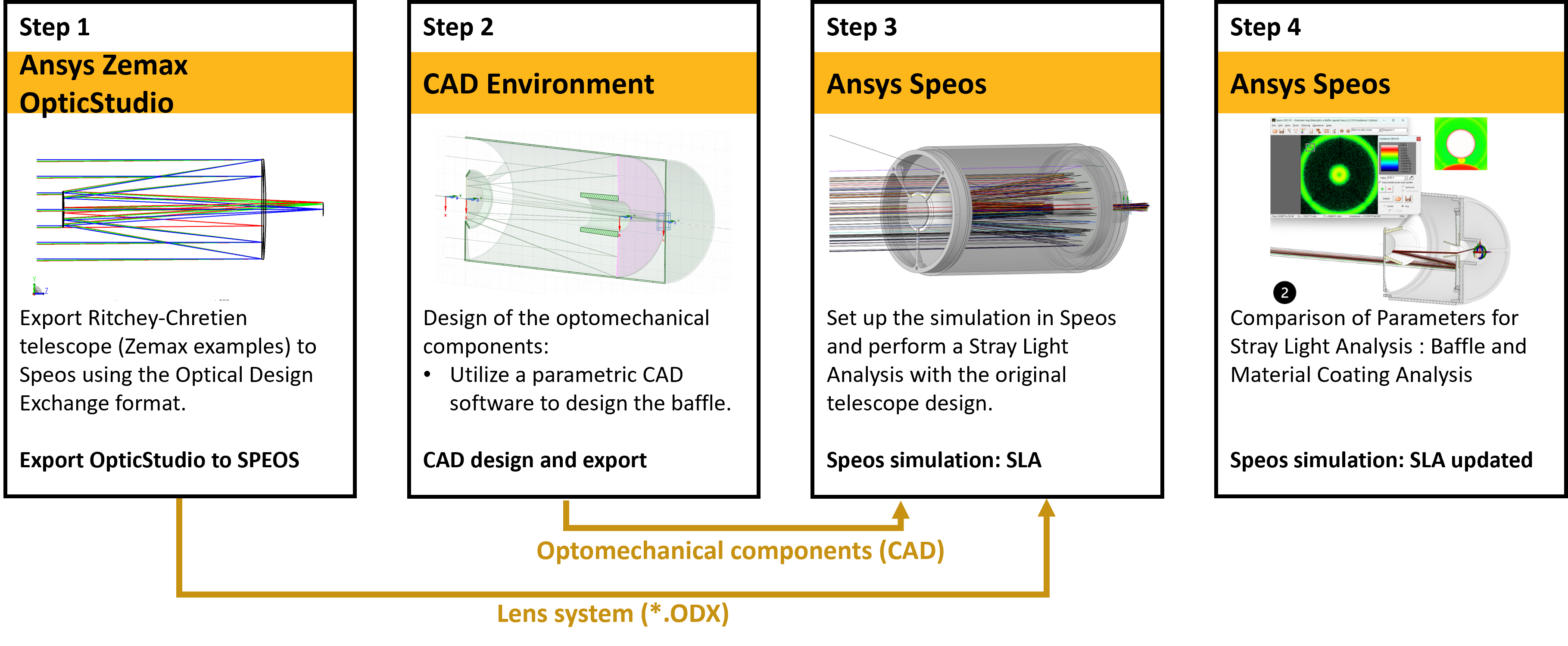 workflow_2.png