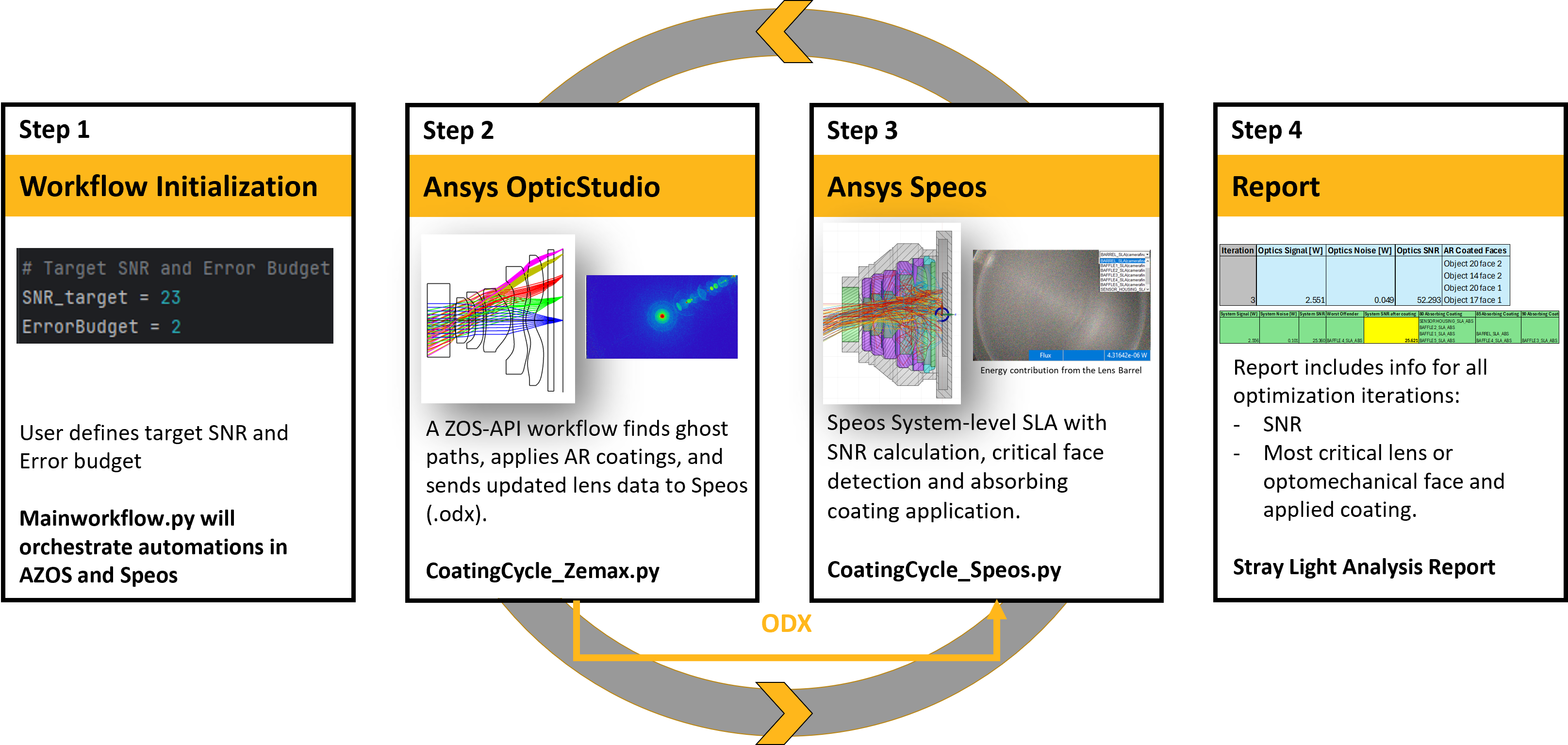 Workflow_v1.png