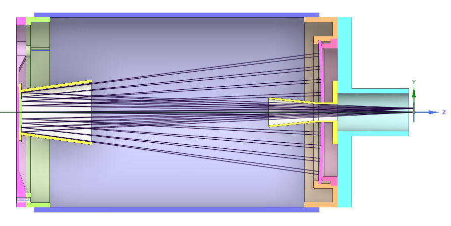 Step2_HousingCutawayWithRays.png