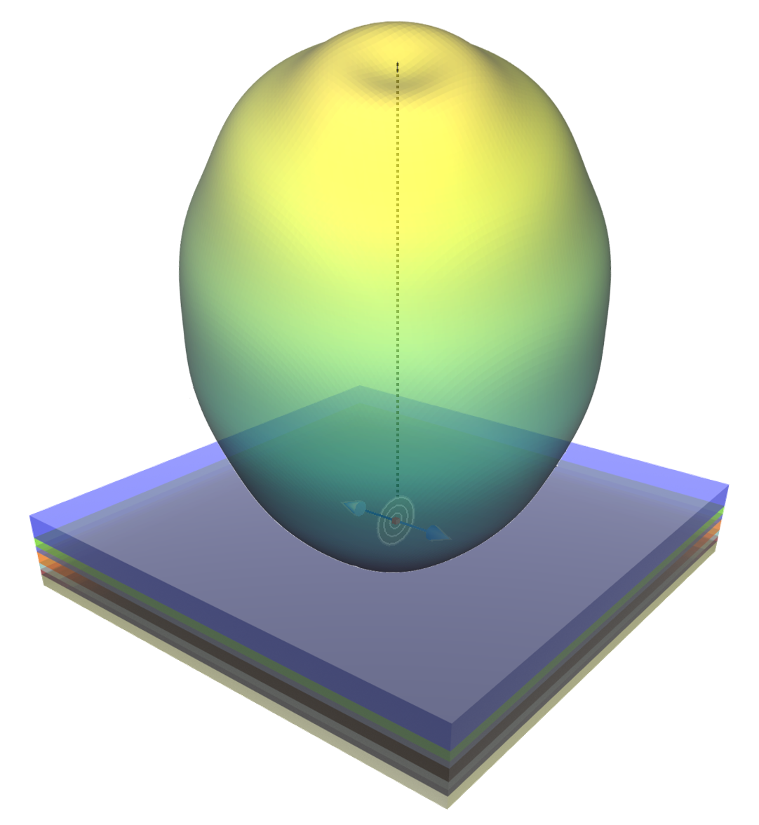 overview_image_planar_oled_color_shift.PNG