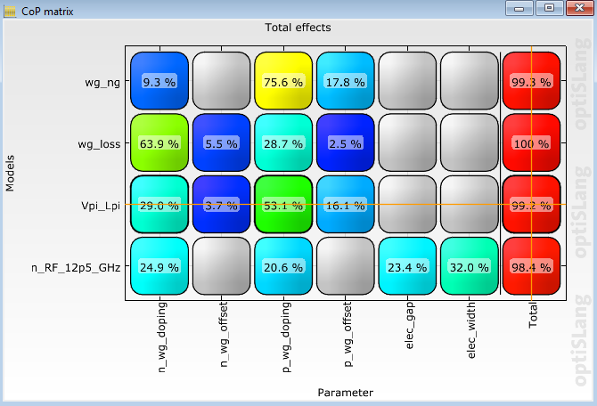 CoP_matrix.PNG
