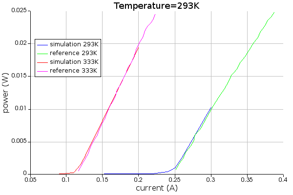 LI_curve.png