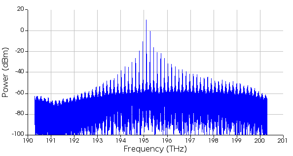 spectrum_293K_200mA.png