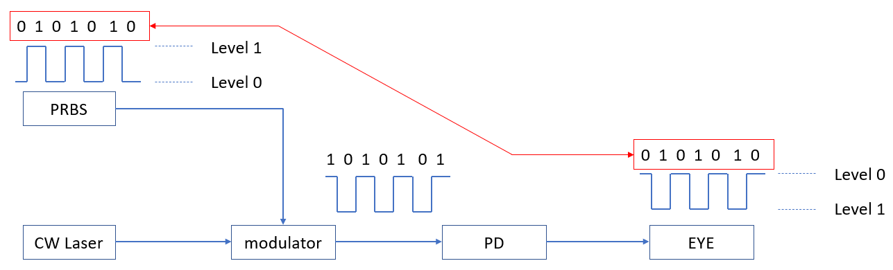 signal_recovery.PNG
