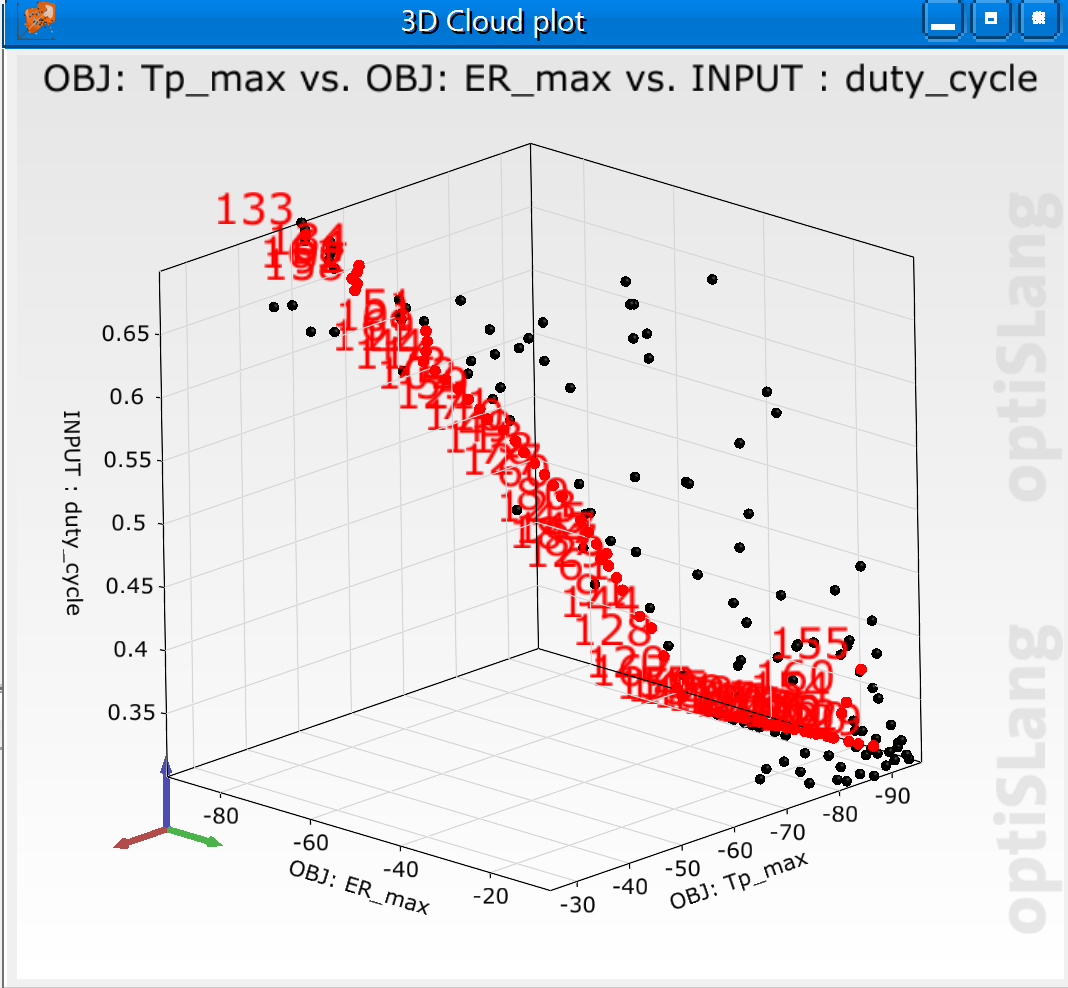 optimization_3d_cloud.PNG