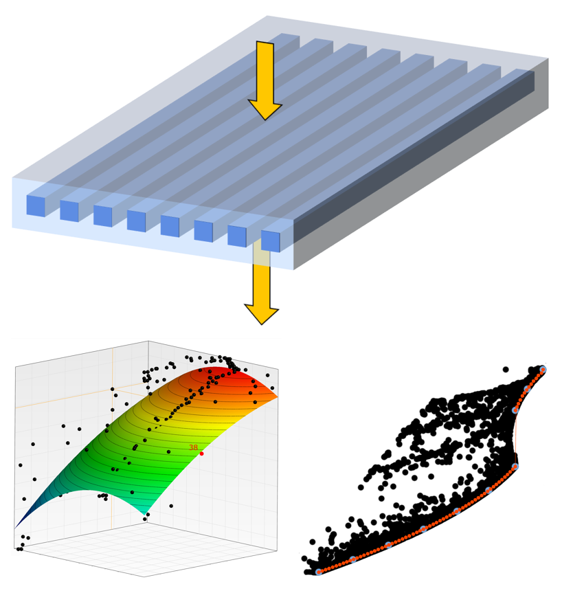 overview_grating_optislang.PNG