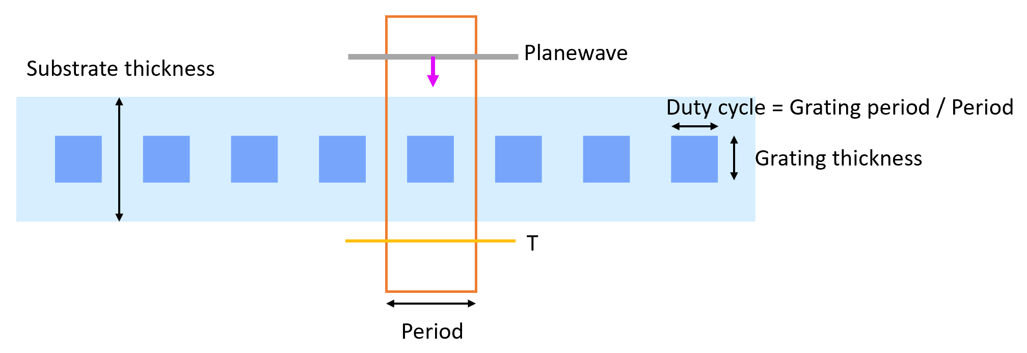 overview_step1.PNG