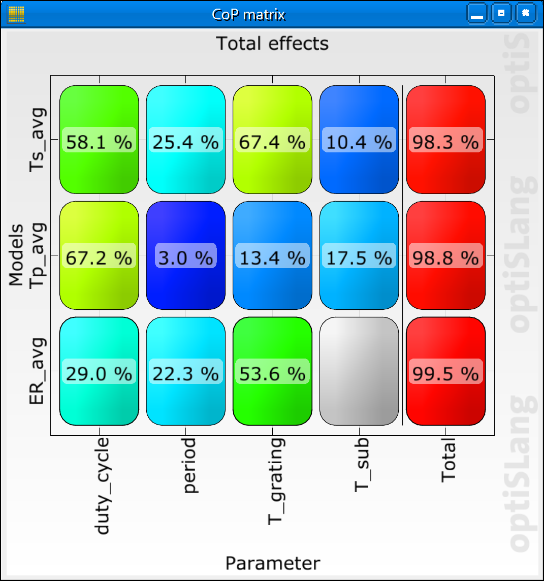 AMOP_CoP_matrix.PNG