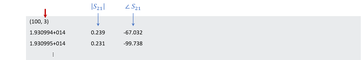 optical_1xN_s_param_2.PNG
