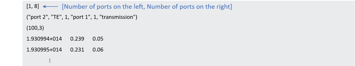 optical_N_port_s_param_2.PNG