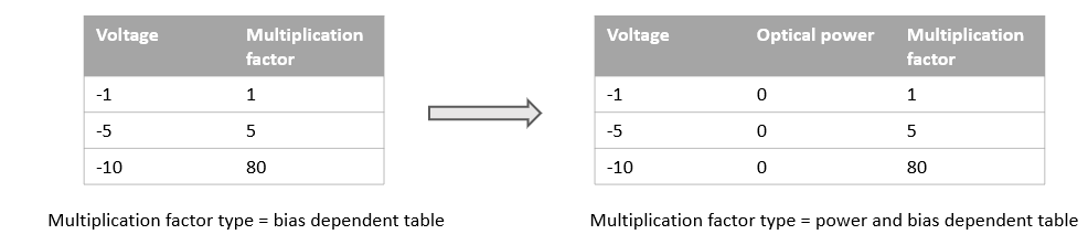table_switch2.PNG