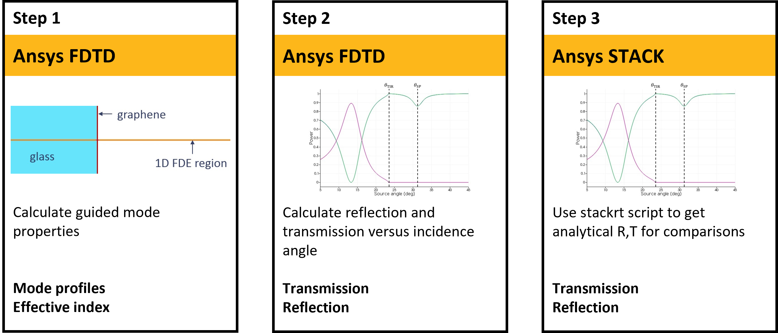 workflow_360042733433.png