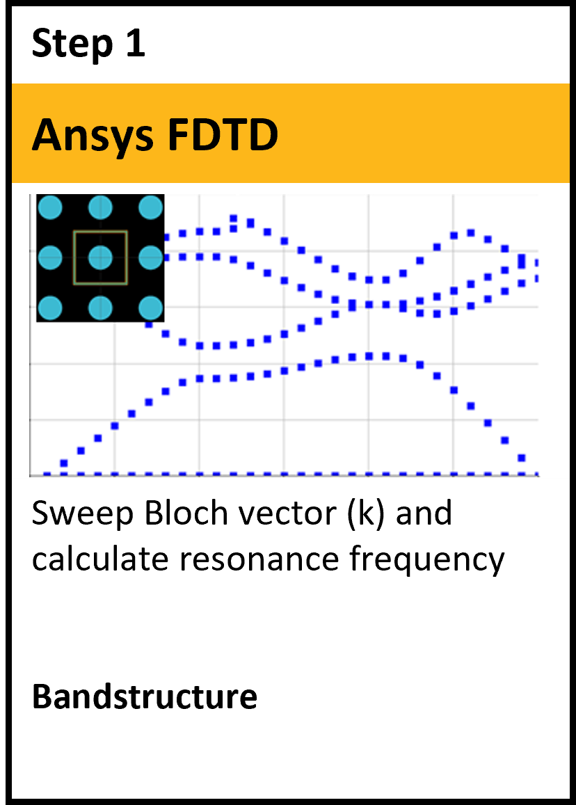 workflow_rect_pc_bandstructure.png