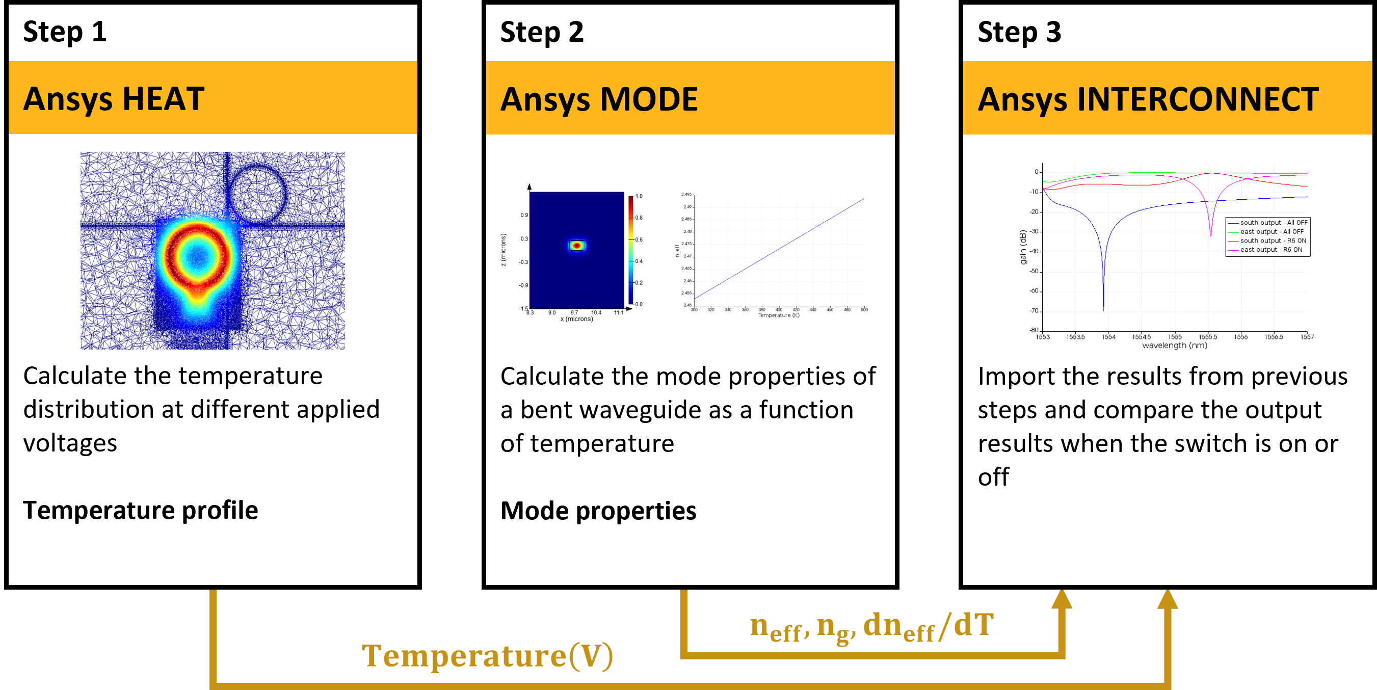 workflow_thermal_switch.png