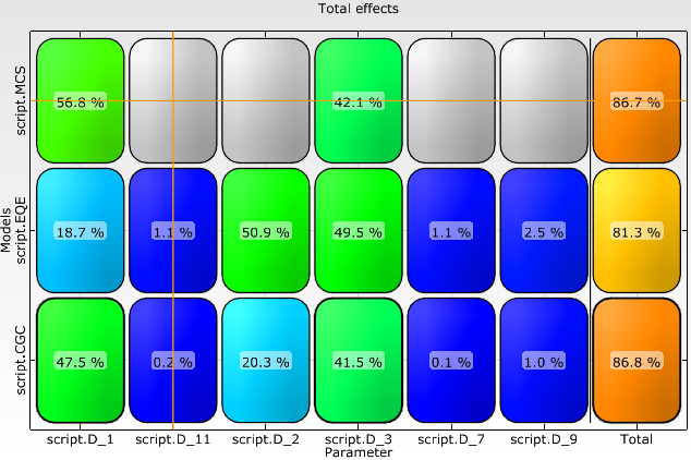 cop_matrix.png
