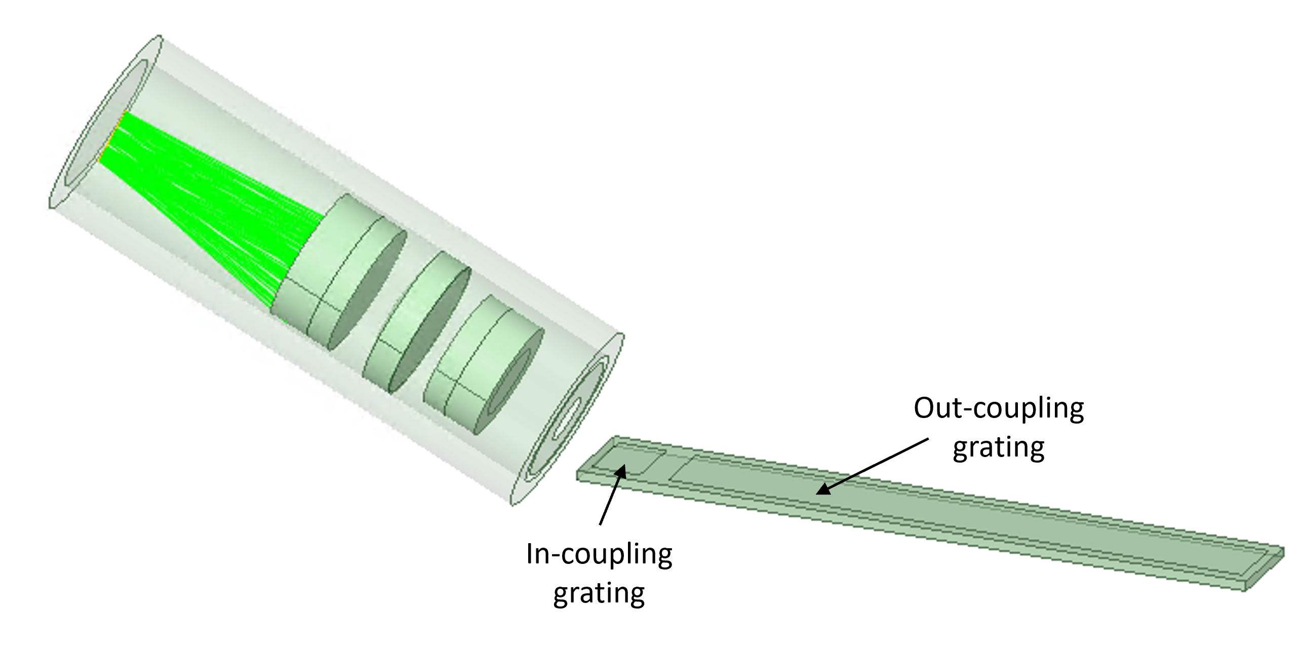 Gratings.png
