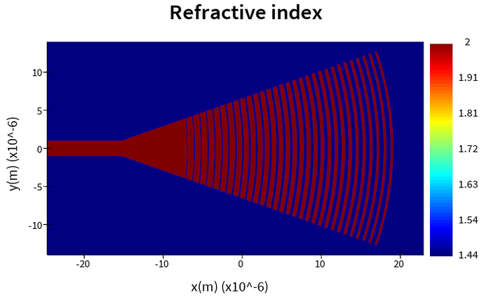 refindex.png