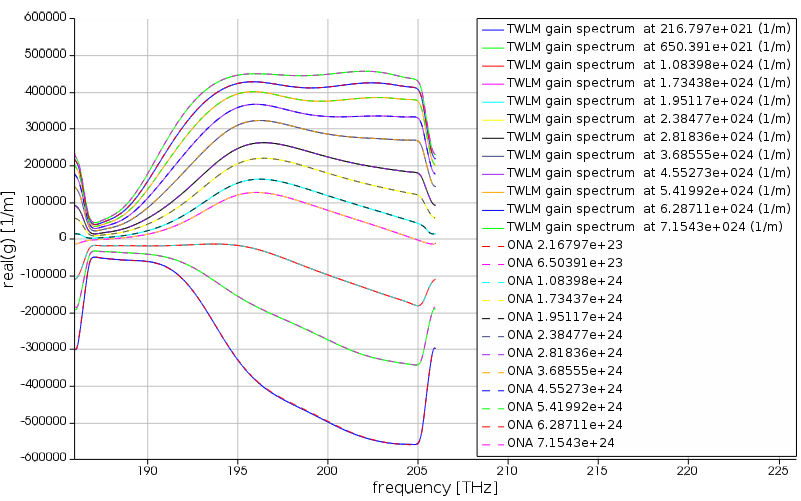 gain_fitting_2.png