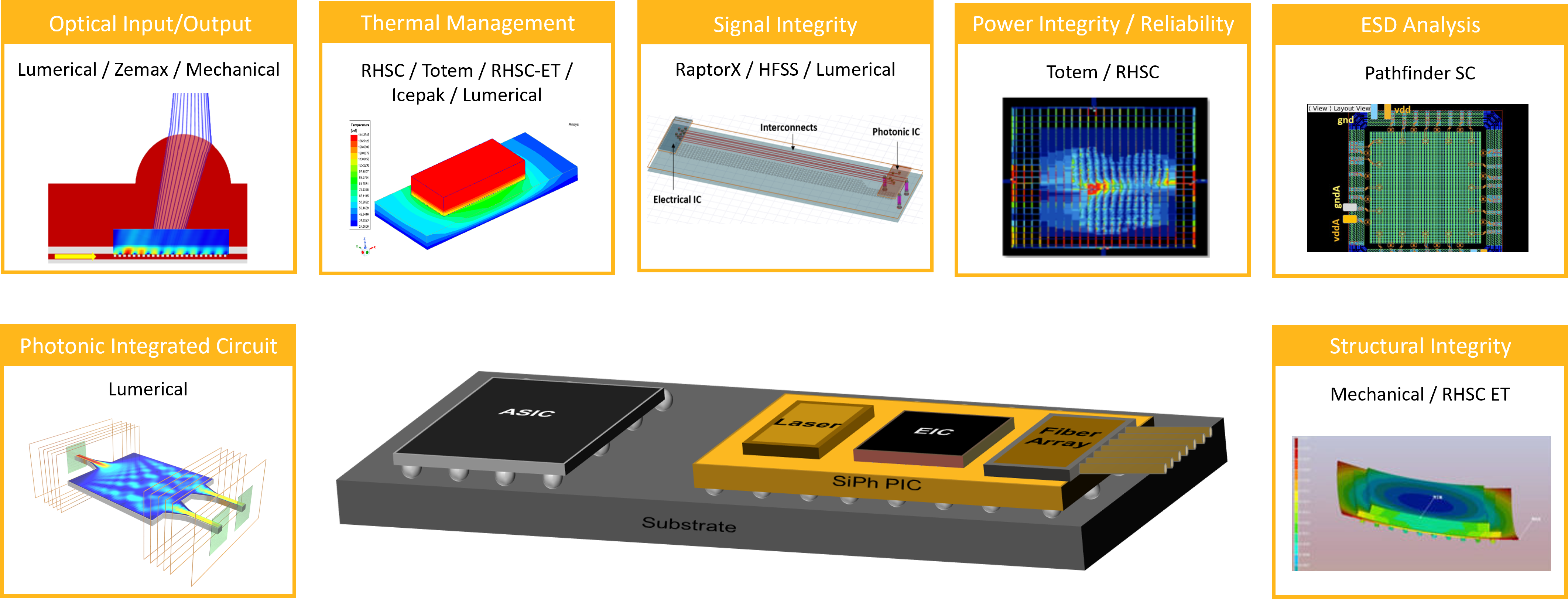 cpo_overview.png