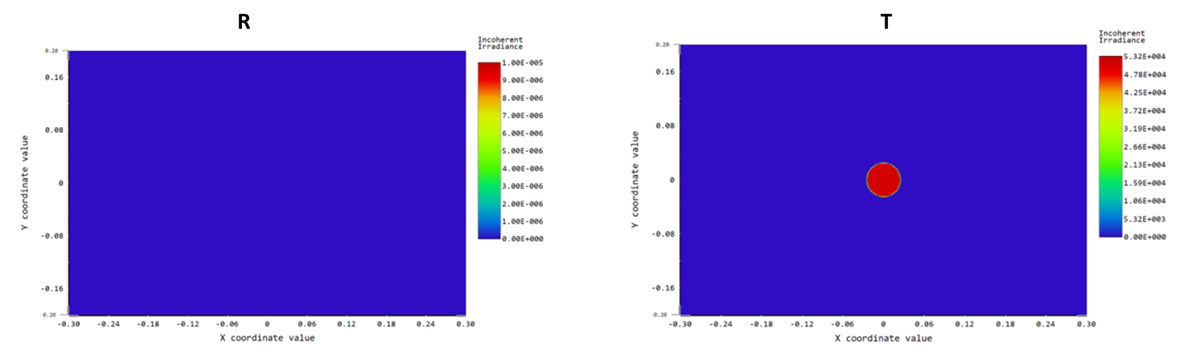 PVG_LCP_T_R.png