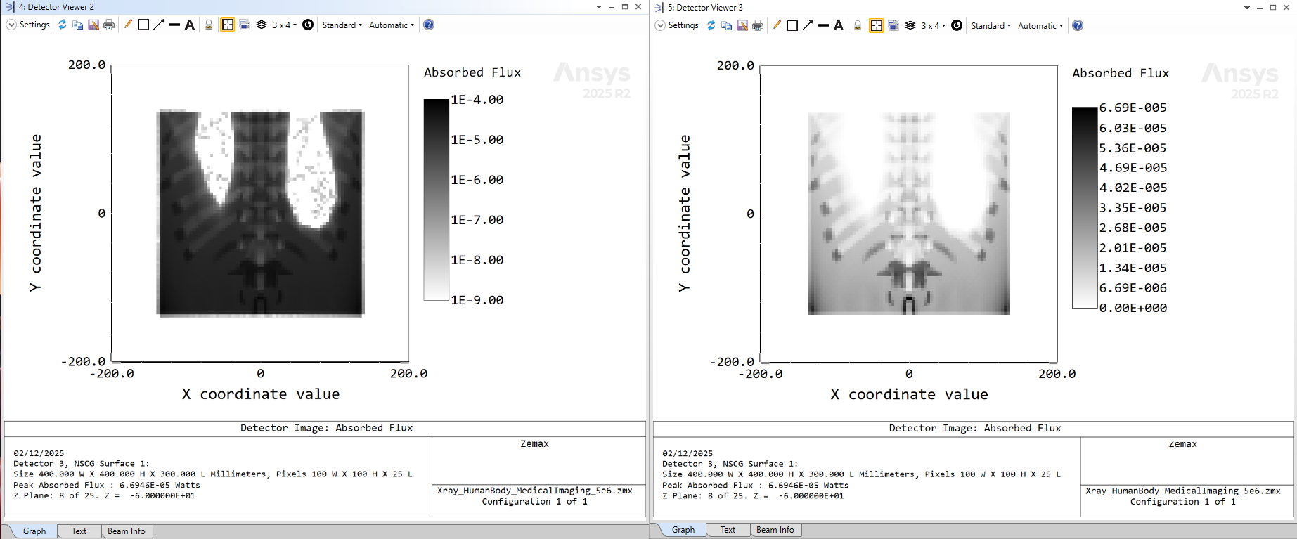 dose_estimation_v2.png