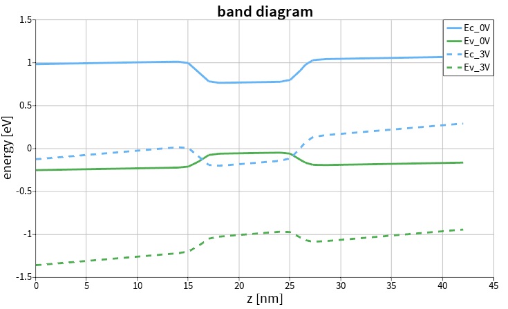 banddiagram.jpg