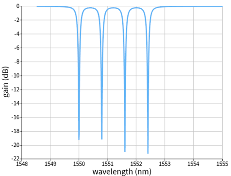therm_xtalk_method_1_no_therm_xtalk.png