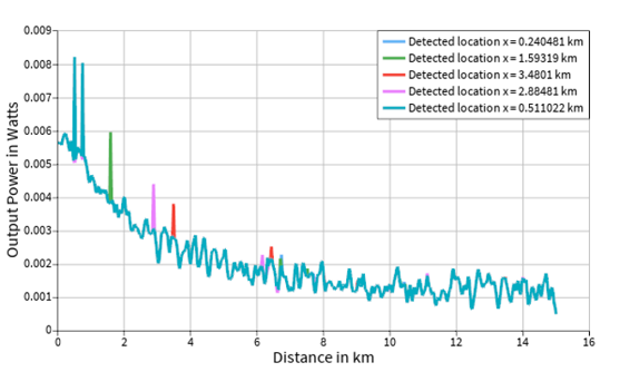 multiple_peaks.png