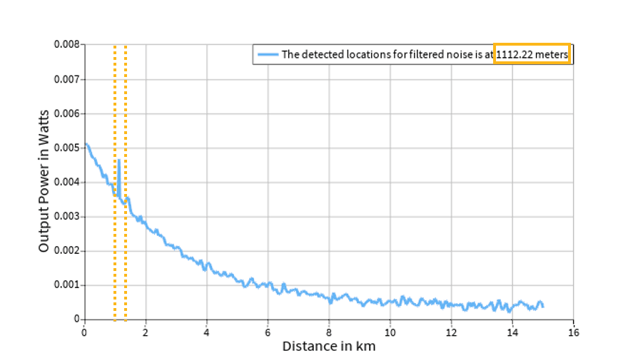 noise_detect_analysis2.gif