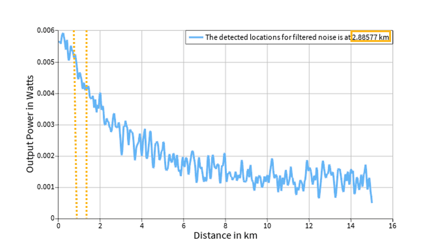 pertrurb_detect_analysis_new.gif