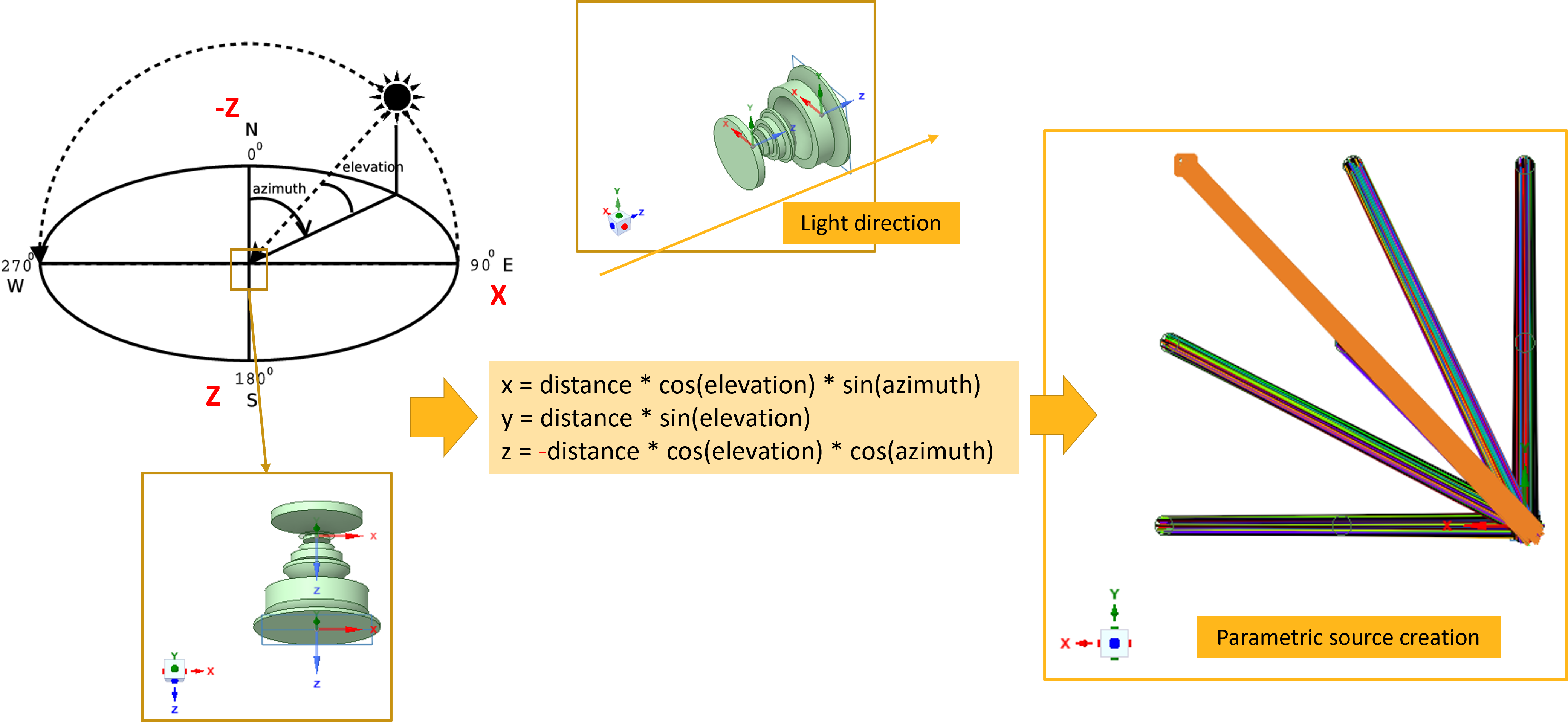parametric_sun_workflow_1.png