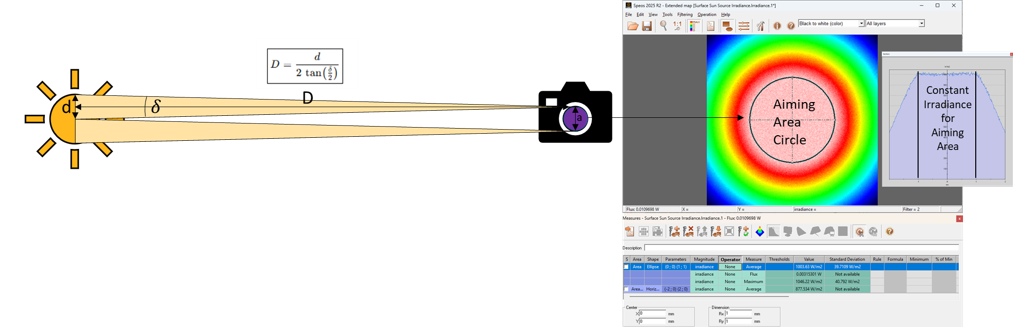 2parametric_sun_workflow_1.png