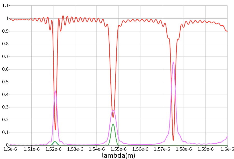 fdtd_s_params.png