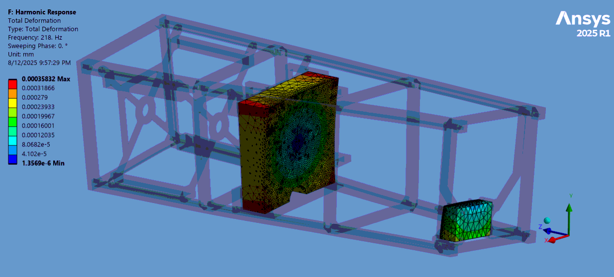 Harmonic.gif