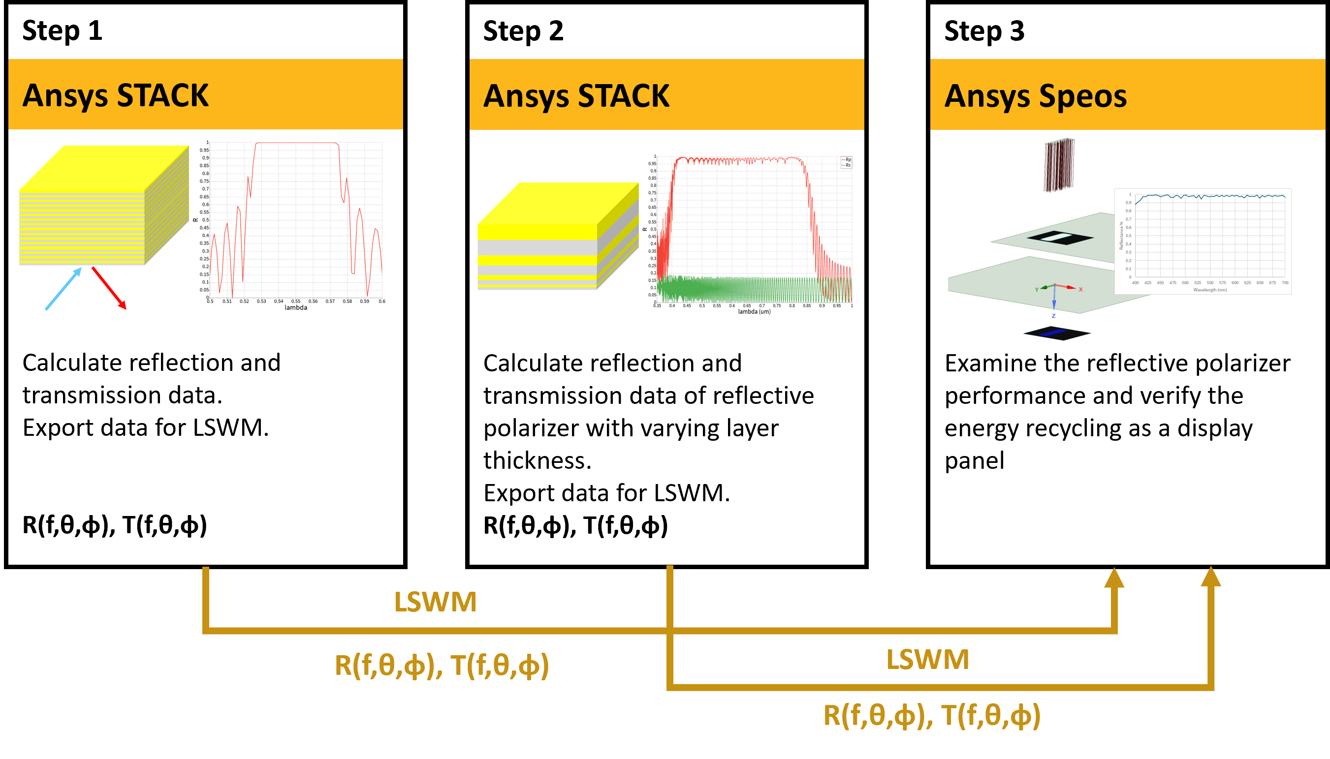 workflow_image.png