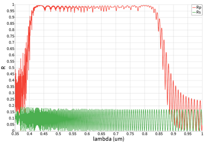 Figure3.png