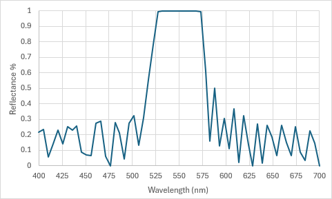 Figure5.png