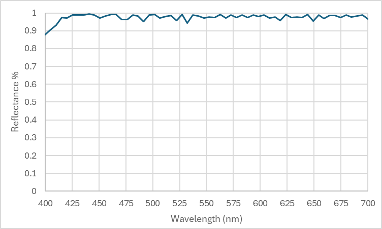 Figure6.png