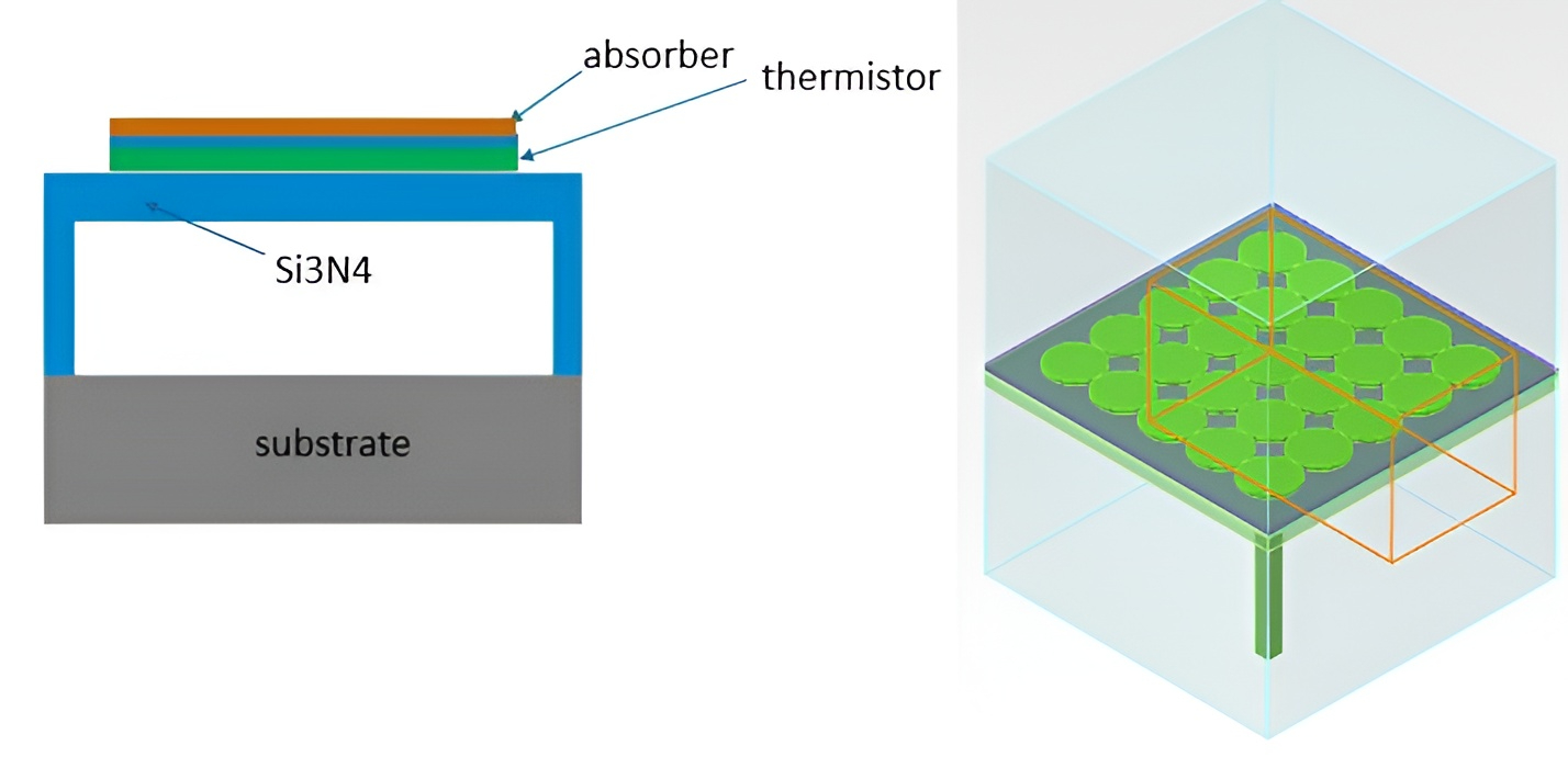 meta_microbolometer_5.png