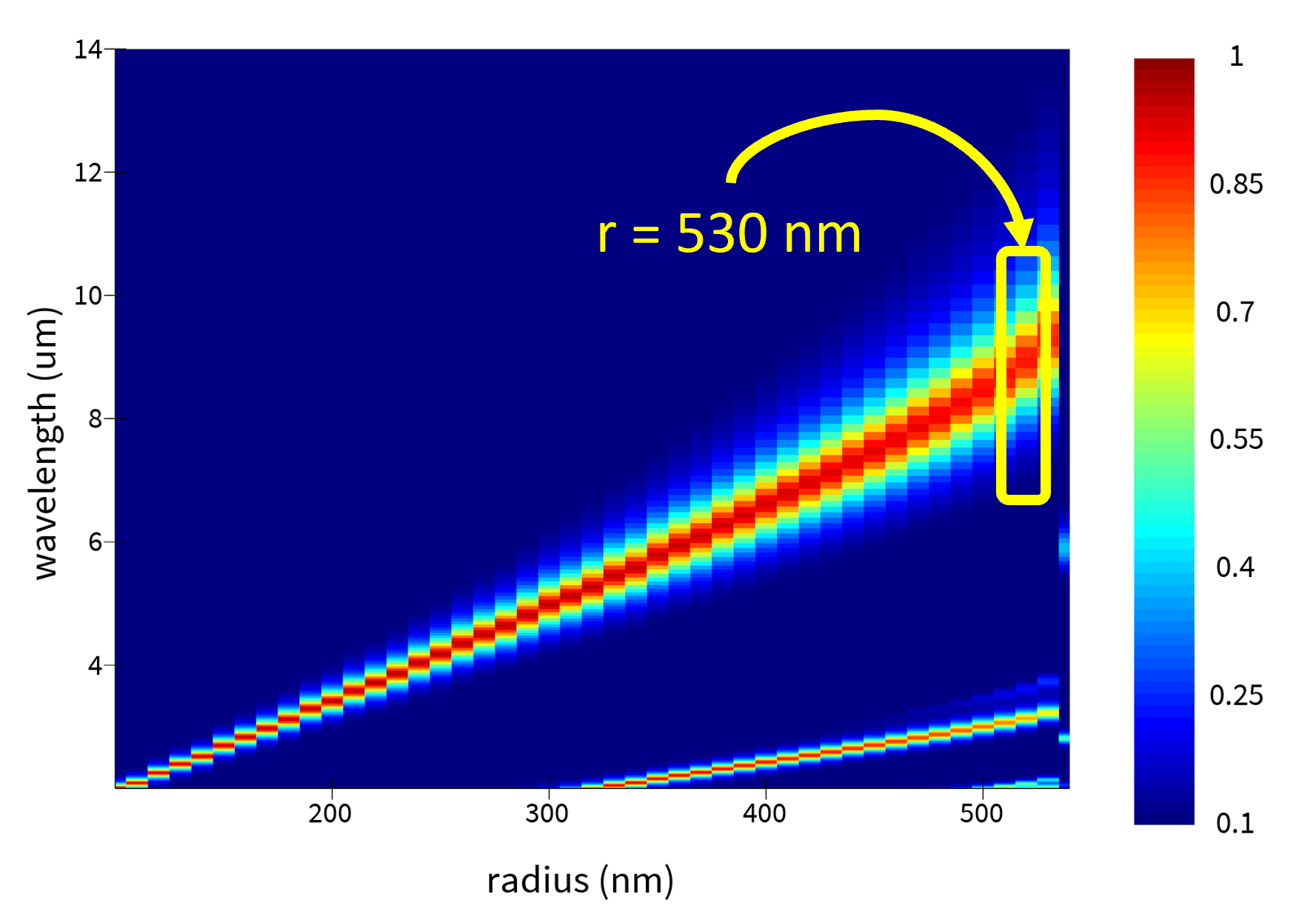 meta_microbolometer_6.png