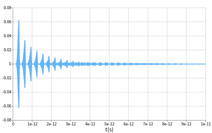 plot_real_Ey_results.png