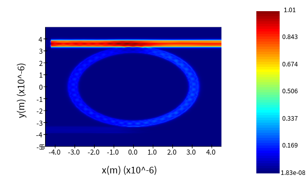 E_intensity_1p6um.png